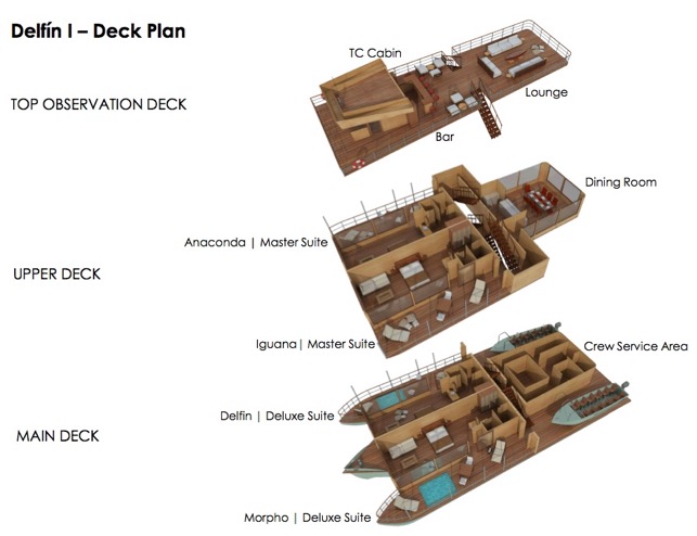 Delfin I deckplan amazon cruise